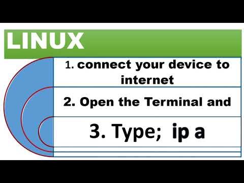 INTERNET PROTOCOL ADDRESS