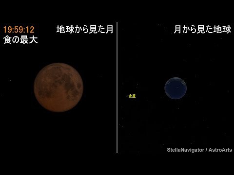 2022年11月8日 皆既月食（地球から見た月と、月から見た地球）