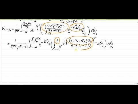Deriving the joint density function of general bivariate normal distribution using transformations.