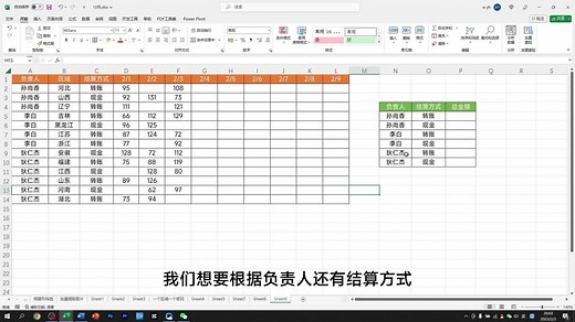 多条件多列求和，很多人都不会，其实一个SUMPRODUCT就能轻松搞定