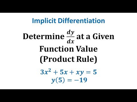 Implicit Differentiation: Determine dy/dx at a Given Function Value (Product Rule)