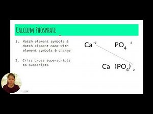 How to Write Chemical Formulas with Polyatomic Ions
