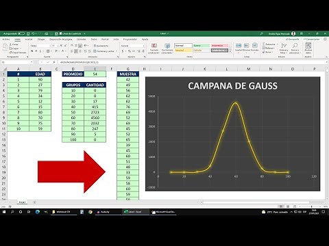Cómo Hacer una CAMPANA DE GAUSS en Excel muy FÁCIL y RÁPIDO