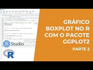 Como fazer um gráfico boxplot no R com o pacote ggplot2 (Parte 2 de 2)