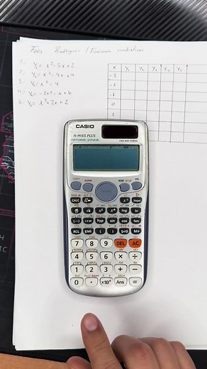 Cómo graficar funciones en calculadora Casio