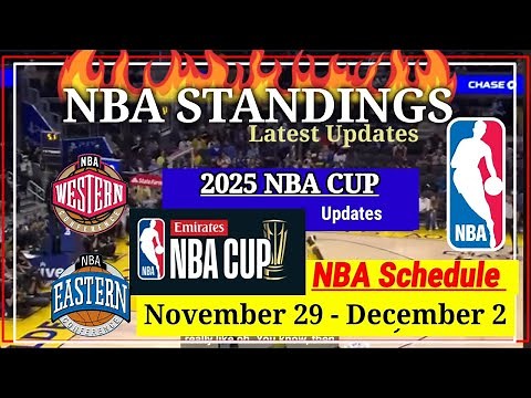 NBA Standings Today — November 28, 2025 | NBA Cup Updates & Full Schedule (Nov 29–Dec 1)