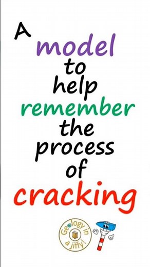 Cracking hydrocarbons - a model to help reminder the process of cracking