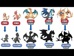 Mega Charizard Evolution Type Swap - Water Type.