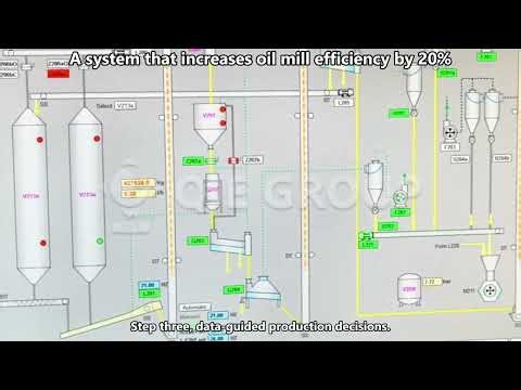 Boost Oil Yield and Profit with Intelligent Edible Oil Processing Plant Management #edibleoilplant