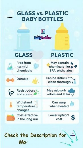 The Shocking Truth About Glass vs Plastic Baby Bottles | Why use glass baby bottle