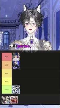Ranking every Manhwa on a Tier List Part 1