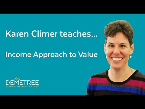 Florida Real Estate State Exam Sample Question – Income Approach (Simplified!)