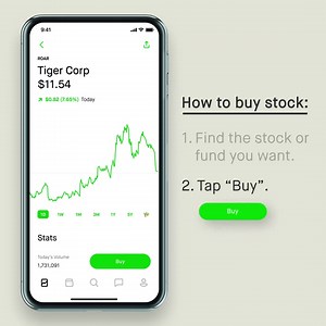 164 reactions · 29 shares | Let’s put your money to work. Join Robinhood and get your first stock on us. (Certain limitations apply) | Robinhood | Facebook