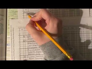 Chapter 8 Application Problem 8-1, Part 2 Posting