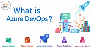 What is Azure DevOps and How does work? - DevOpsSchool.com