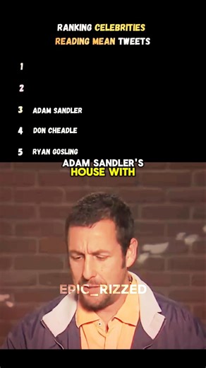 Ranking Celebrities Reading Mean Tweets 🤯