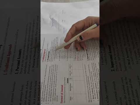 Types of Accounts Explained | Personal, Real & Nominal Accounts | Class 11