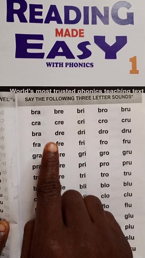 Reading Made Easy: Step-by-Step Guide