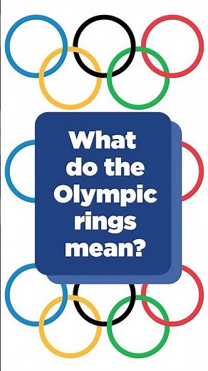What Do The Olympic Rings Mean? #olympicsports #olympics #history