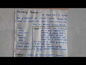 Security Threats, virus, worms, Trojan horse. Cyber security lecture series part -10