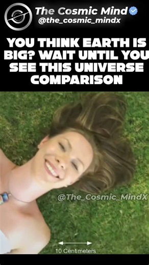 Universe Size Comparison 🌌 From Earth to the Observable Universe | Cosmic Eye