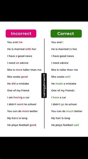 Incorrect ❌ vs Correct ✅ | Improve Your English Instantly 🔥 | Common Mistakes