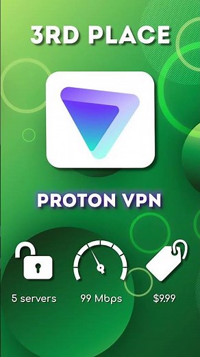 Top 10 Best VPNs for Phones in November 2025! #vpn