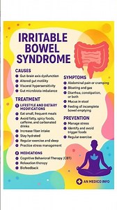 IBS and its treatment (All details in description