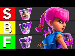 Ranking ALL 39 Evolutions from WORST to BEST (March 2026)