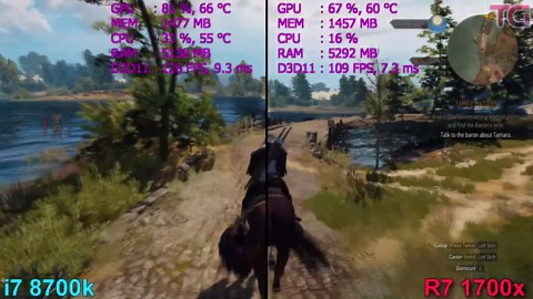 i7 8700k vs Ryzen 7 1700x Test in 7 Games (GTX 1080)