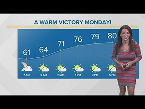 Lots of sunshine this week: Cleveland weather forecast with Hollie Strano for September 27, 2021