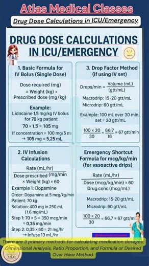 Drug Dose Calculations in ICU Emergency #shorts #health #icu #ytshorts #emergencymedicine #healthy⚕️