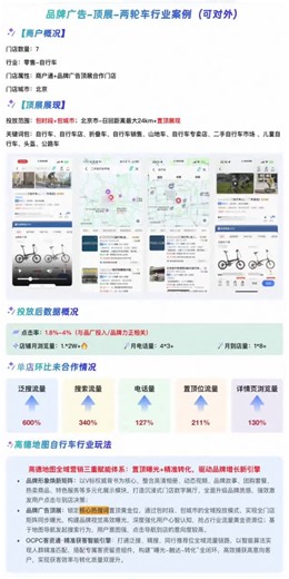 高德地图本地拓客｜自行车实体店引流干货