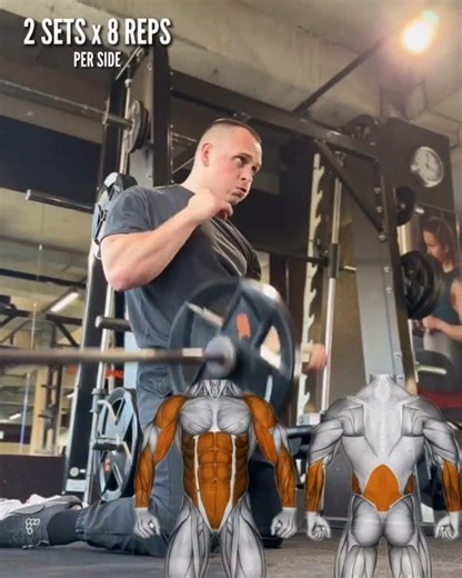 Full body workout: quick muscle and fat loss #motivation #rockhard