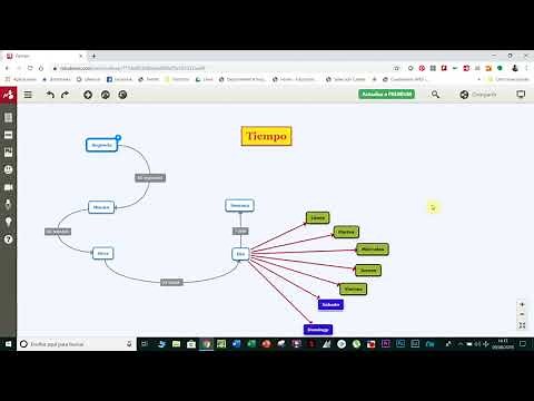 Mindomo - Mapas Conceptuales. Como crear tu propio Mapa Conceptual gratis y online.