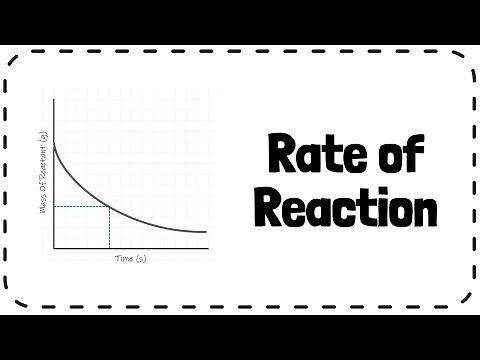 Rate of Reaction - GCSE Chemistry Revision