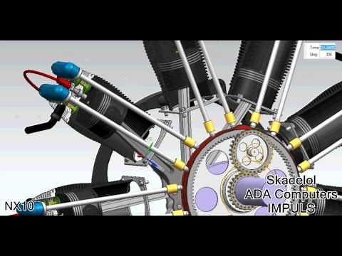 Aircraft Radial Engine