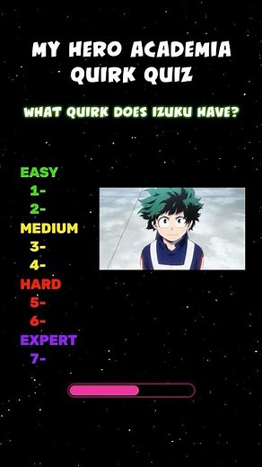 My Hero Academia Quirk Quiz 💥: Can you name the quirk type? #shorts #fyp #quiz #myheroacademiaa #mha