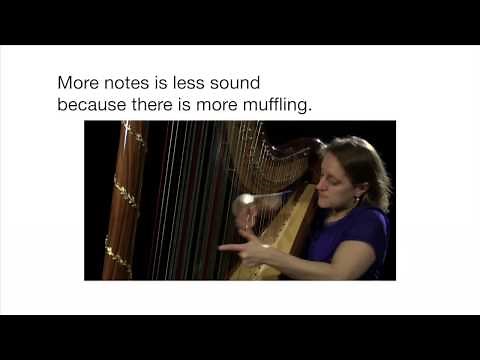 Composing for Harp - Glissando