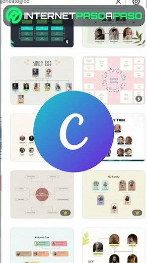 🔵TIPS🔵 How to create a family tree of your ancestors online: A step-by-step guide