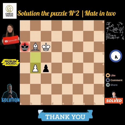 Solution Puzzle N°2: Mate in two moves.