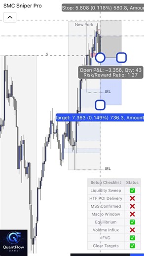 Sell Entry!! #quantflowlabs #smcsniperpro