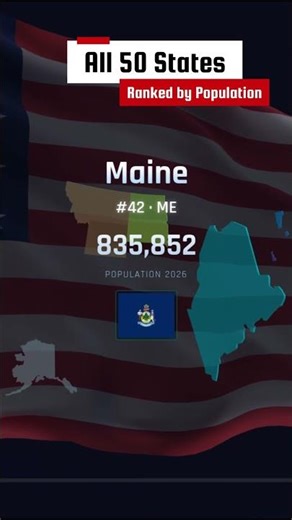 Hawaii, New Hampshire, Maine, Montana, Rhode Island, Delaware, us states population 2026 #usstates