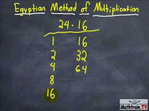 Egyptian Method of Multiplication