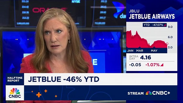Stocks on the Move: Hims & Hers Health and JetBlue