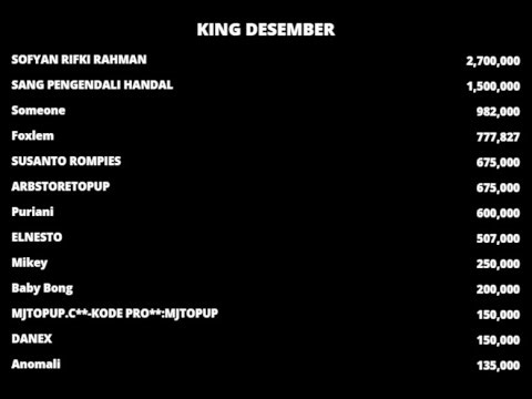 🔴LIVE POINT BLANK - WELCOME 2026 ADAKAH JOGET KEJU? #pointblank #mediashareon