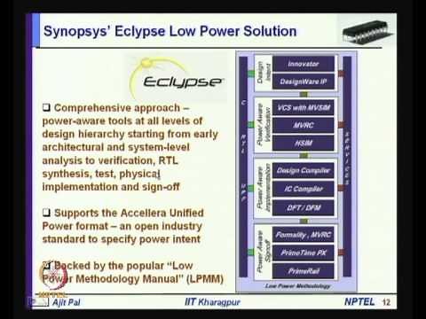 CAD Tools for Low Power - VLSI Circuits and Systems Video Lecture - Electronics and Communication Engineering (ECE)