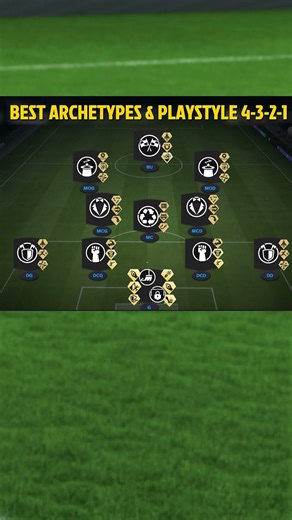 4-3-2-1 = Meilleurs ARCHETYPES et PLAYSTYLES en CLUB PRO #clubpro #eafc26proclubs