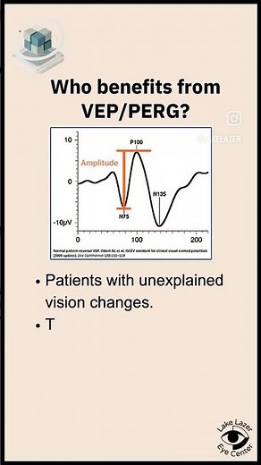 Meet our Machines-VEP/PERG Testing: How We Ensure Your Brain and Vision Are in Sync