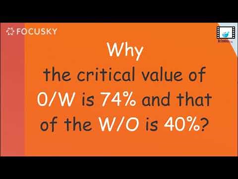 Emulsion 3 | O/W or W/O emulsion?🧐